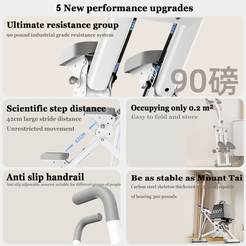 เครื่องออกกำลังกายแบบสเต็ปเปอร - Home Gym Leg Machine บทวิจารณ์และราคา