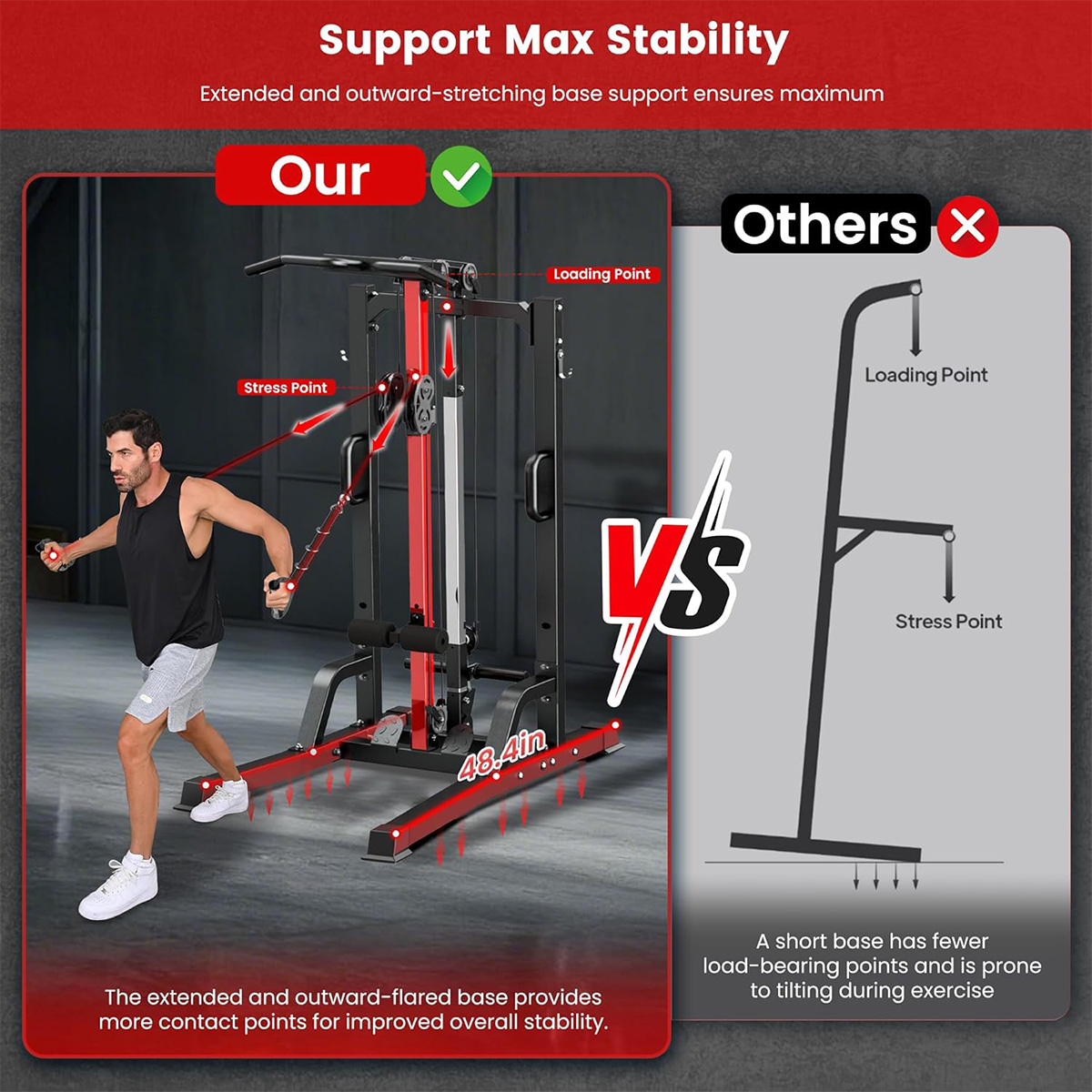 เครื่องออกกำลังกายที่บ้าน Poob - Home Gym One Machine บทวิจารณ์และราคา