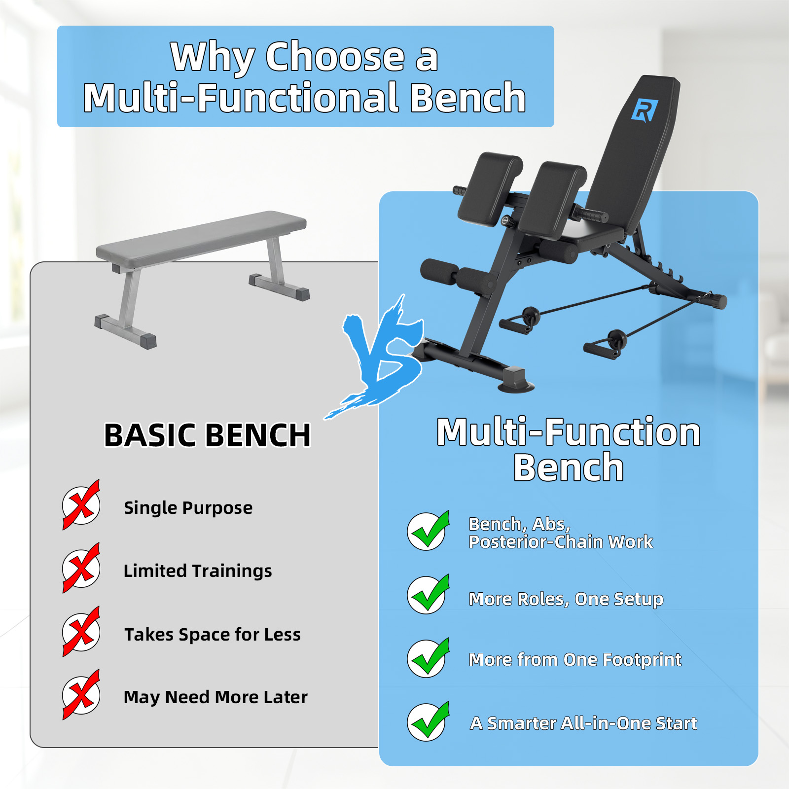ม้านั่งออกกำลังกายแบบปรับน้ำหน - Home Gym Weight Bench บทวิจารณ์และราคา