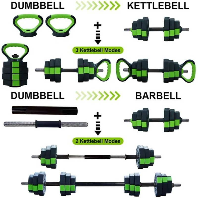 ชุดดัมเบลปรับน้ำหนักได้ 4 in 1 - Home Gym Kettlebells บทวิจารณ์และราคา