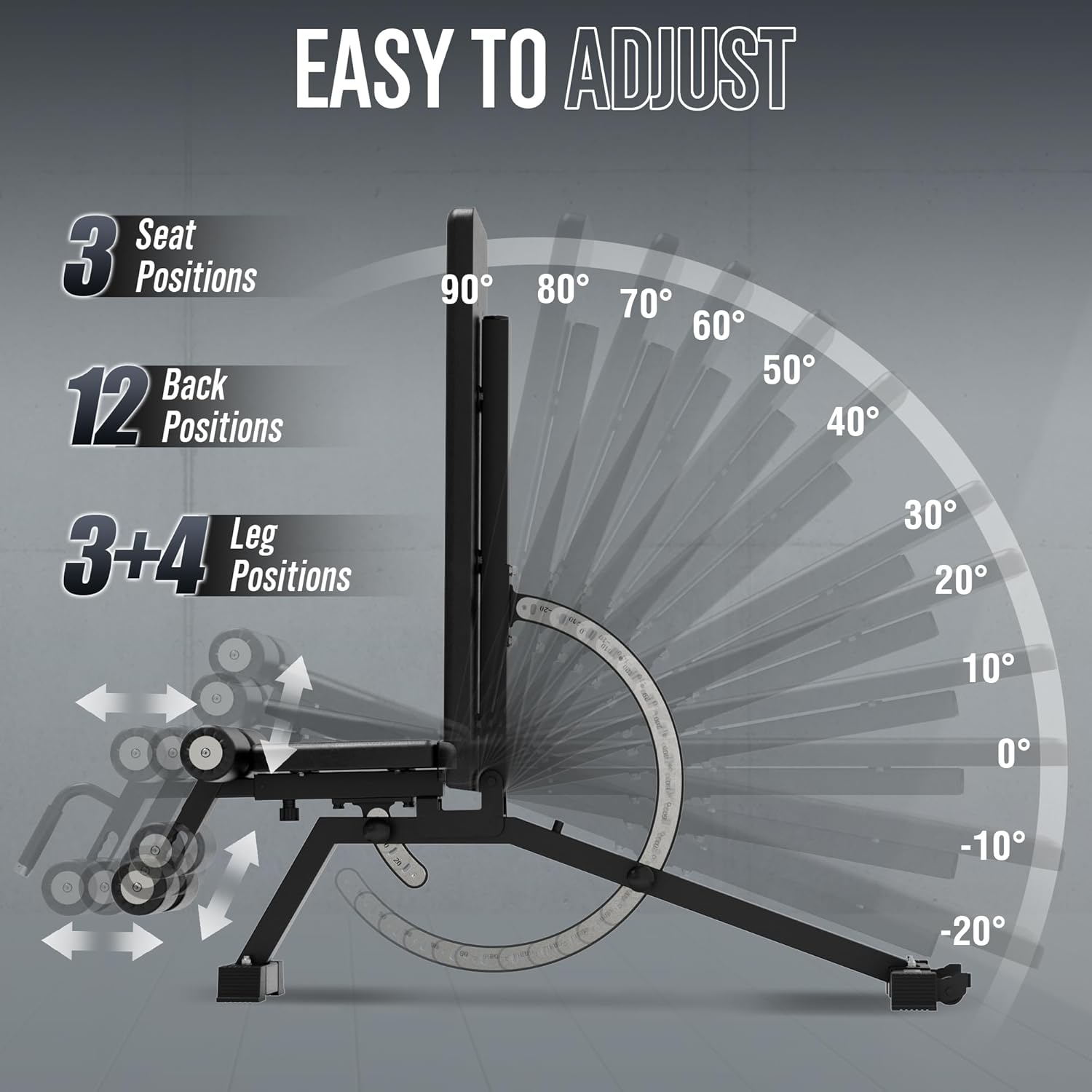 ม้านั่งยกน้ำหนักสำหรับยิมที่บ้ - Home Gym Weight Bench บทวิจารณ์และราคา