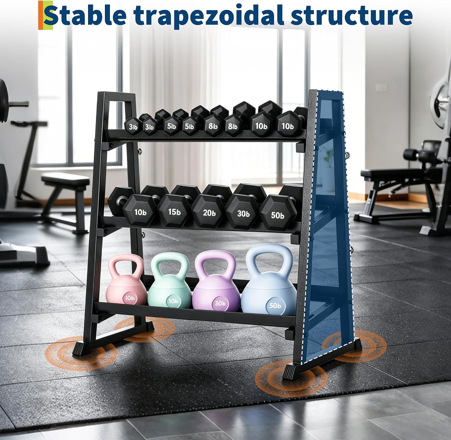 ชั้นวางดัมเบลแบบ 3 ชั้นสำหรับย - Home Gym Kettlebells บทวิจารณ์และราคา